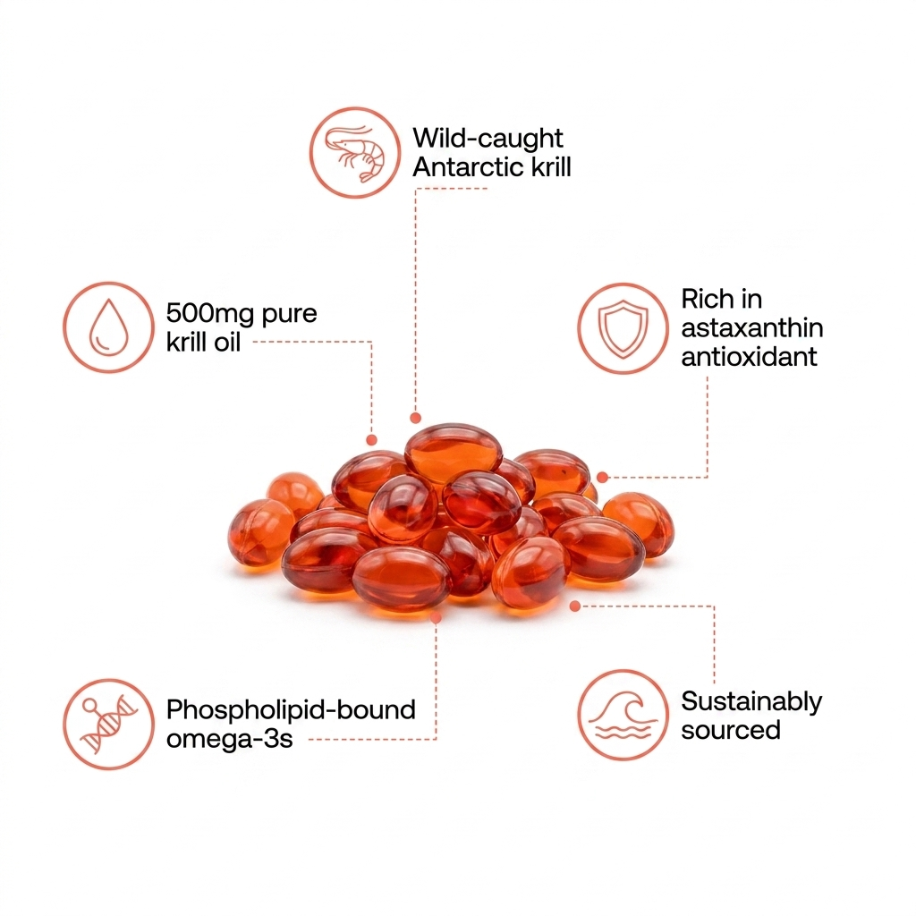 Stabilia™ Antarctic Krill Oil